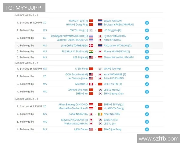 羽毛球最新赛事完整赛程及各路强手夺冠热门前景深度分析